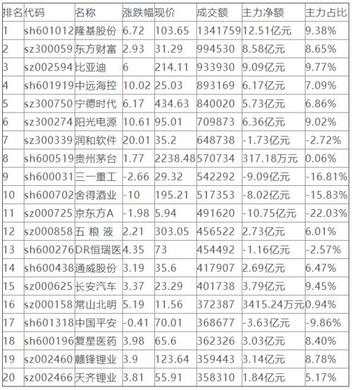 复盘的典故