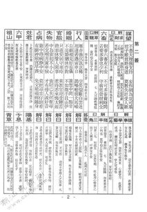 孟日红寻夫典故?,孟日红寻夫故事,孟日红寻夫历史