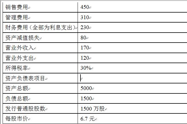 电脑怎么销售(如何销售电脑产品)