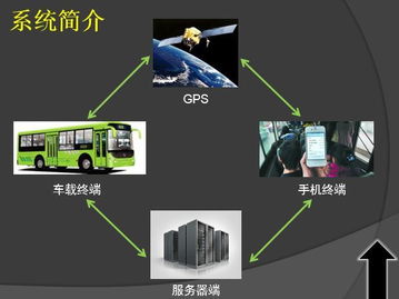 众投项目策划方案