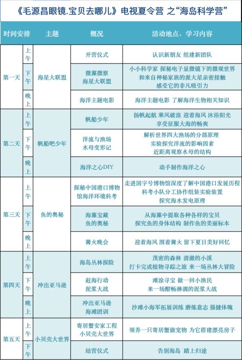 景区能做的策划活动方案