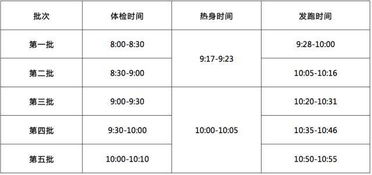 垂直马拉松策划方案