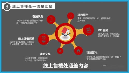 房地产体验式营销策划方案