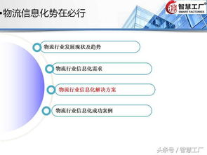 物流公司方案策划书ppt