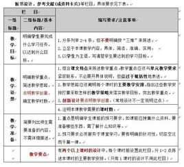 小学教师教研活动策划方案