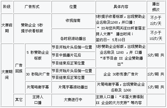 主持人大赛策划方案