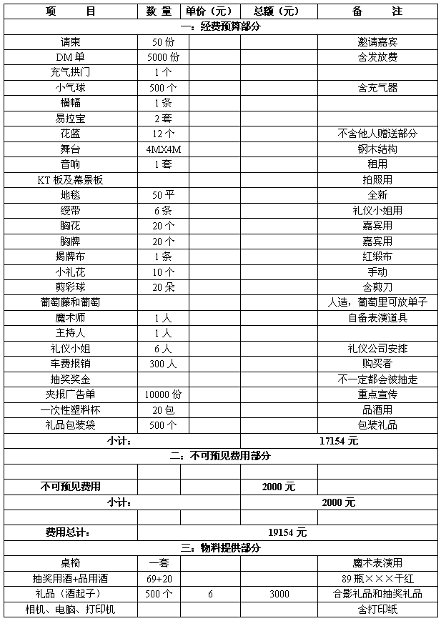 红酒价格策划方案