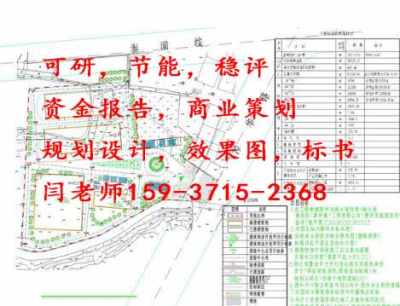 通山县项目策划和项目库建设工作方案1