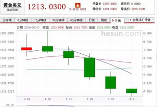 金店营销策划方案