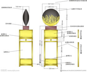 艺术品营销策划方案