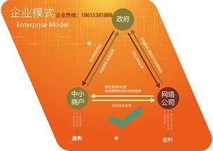 三月三民族策划方案