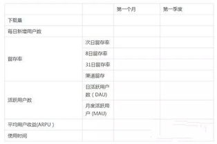 金山wps校园行推广活动策划方案