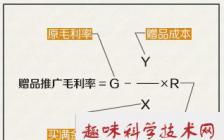 宠物医院营销策划方案