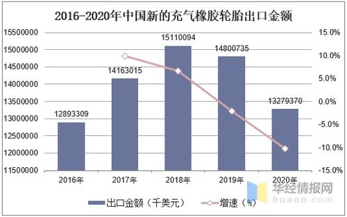 校园自行车五力分析策划方案