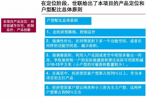 项目质量前期策划方案