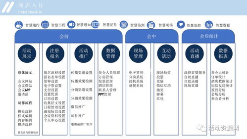 代理商会策划方案