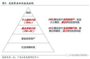 基金产品策划营销方案