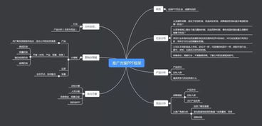 推广一个公众号的策划方案