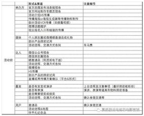 线下活动策划方案示例