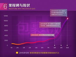 跨境电商电子商务策划方案