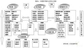 医疗联盟成立策划方案