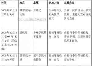 校庆活动策划方案财务预算