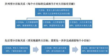 关于线下活动策划方案