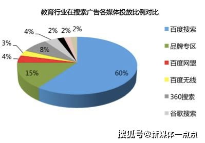 社群联盟大会策划方案