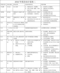 学校部门活动策划方案