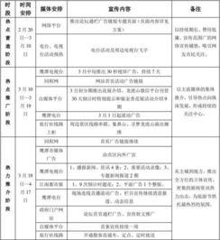 郁金香展策划方案