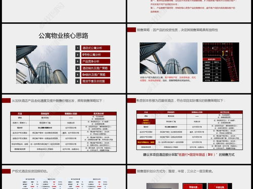 房地产营销活动策划方案模板