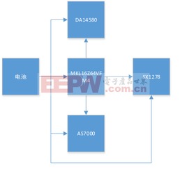 养老院投资策划方案