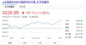 100万理财策划方案