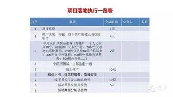 微信公众号小活动策划方案