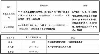 重点法策划方案