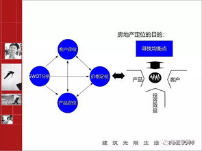 培训会议流程策划方案