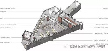 餐饮行业正能量句子