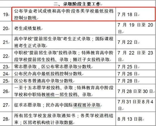 以正能量为话题的作文题目,体现正能量的作文题目,充满正能量的作文题目