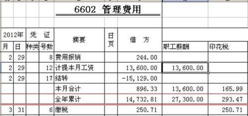 会计科目,盛具架