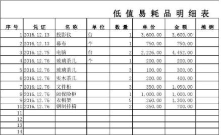 公司买的纯净水进什么会计科目