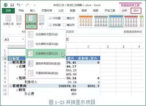 会计科目和二级科目大全,会计科目管理费用二级科目,会计科目增加二级科目