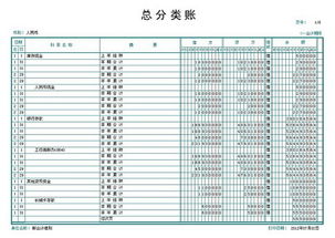 总账,英文,会计科目