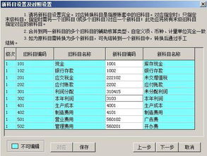 施工企业会计科目,企业会计科目一览表,企业会计科目分类