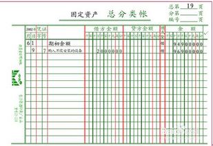 会计科目汇总表账务处理程序的特点是,会计科目汇总表账务处理程序,会计科目汇总表账务处理程序模拟实训报告