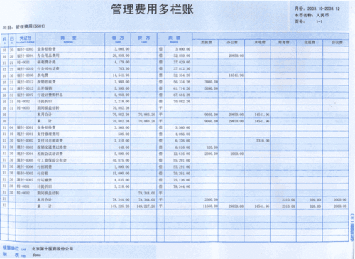 过路费停车费的会计科目