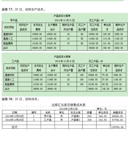 企业代扣的个人所得税会计科目,代扣员工个人所得税会计科目,代扣个人保险会计科目