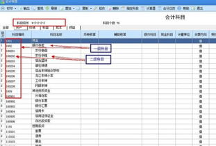 会计科目里客户编码怎么编