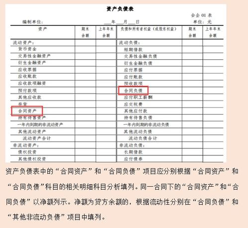 废旧物品收入会计科目,出售废旧物品用什么会计科目,废旧材料属于什么会计科目