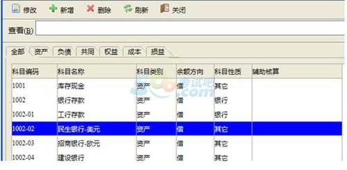 需要往来核算的会计科目