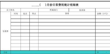 补助,准则,会计科目,政府